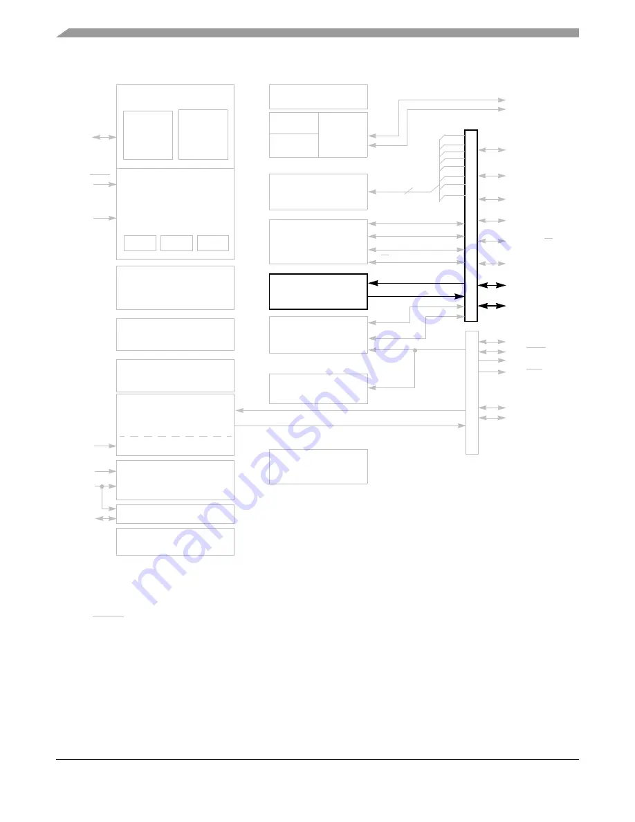 Freescale Semiconductor HCS08 Series Reference Manual Download Page 168