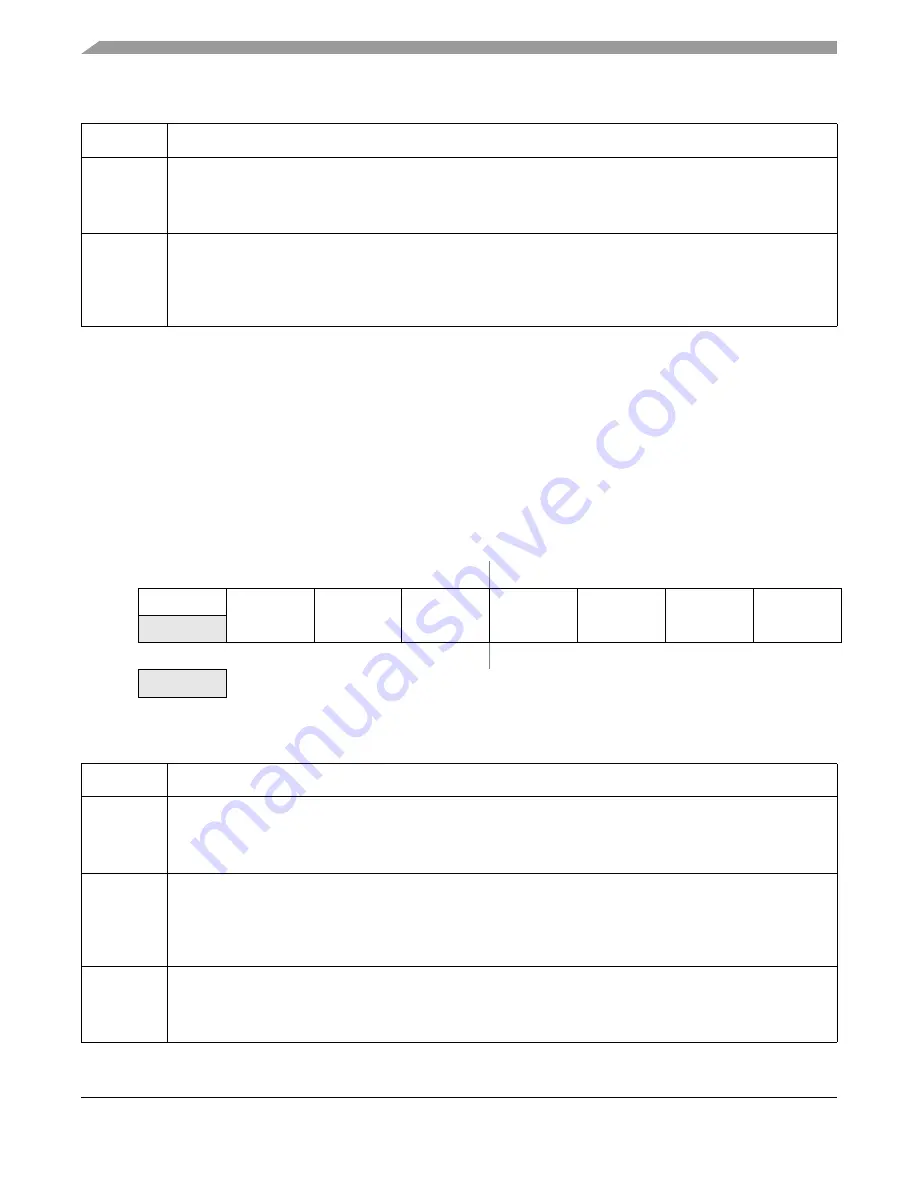 Freescale Semiconductor HCS08 Series Reference Manual Download Page 178