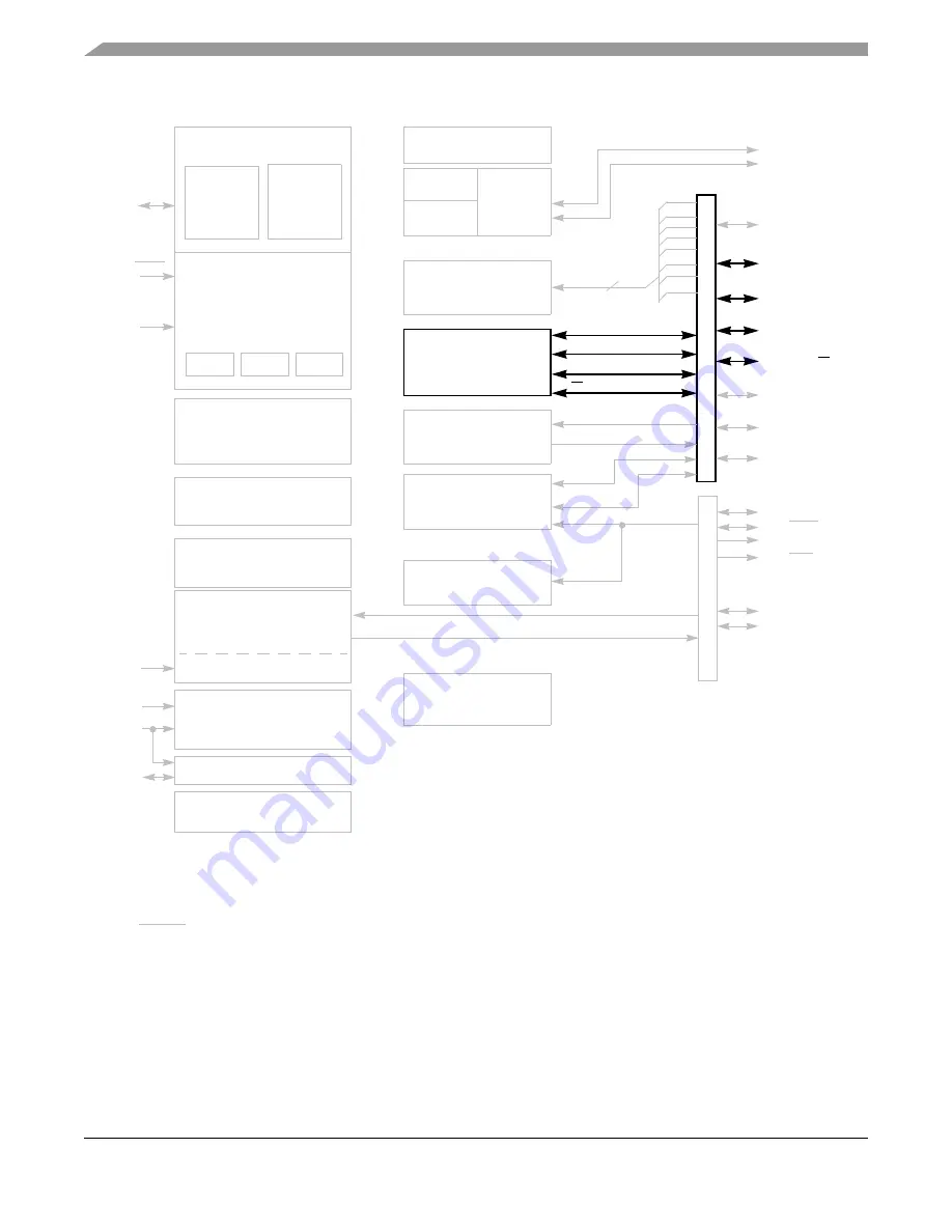 Freescale Semiconductor HCS08 Series Скачать руководство пользователя страница 188