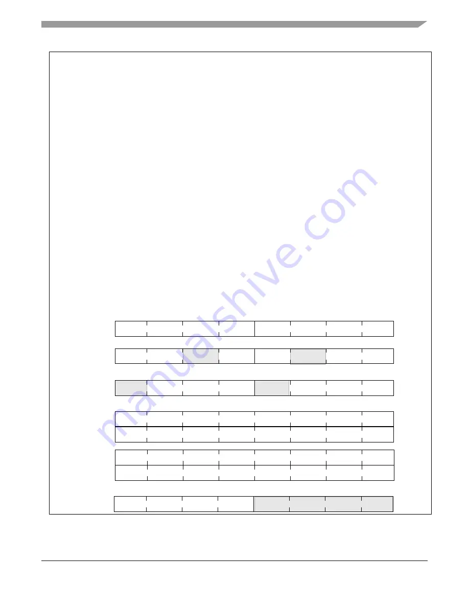 Freescale Semiconductor HCS08 Series Reference Manual Download Page 189