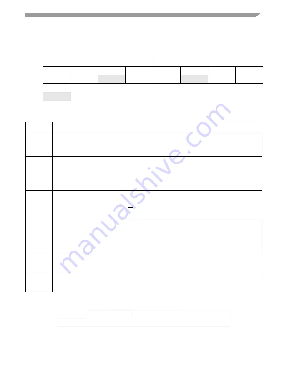 Freescale Semiconductor HCS08 Series Reference Manual Download Page 195