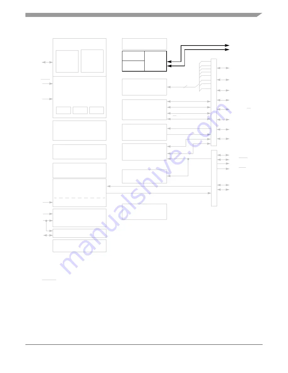 Freescale Semiconductor HCS08 Series Reference Manual Download Page 245