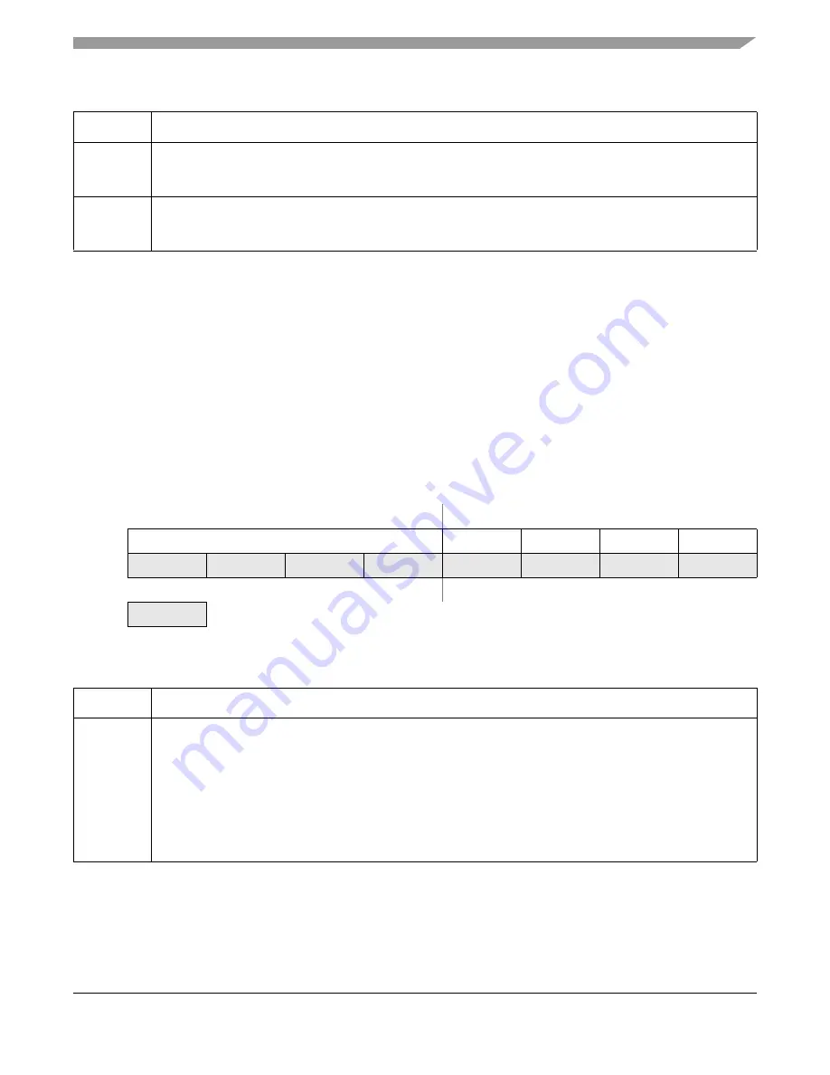 Freescale Semiconductor HCS08 Series Скачать руководство пользователя страница 255