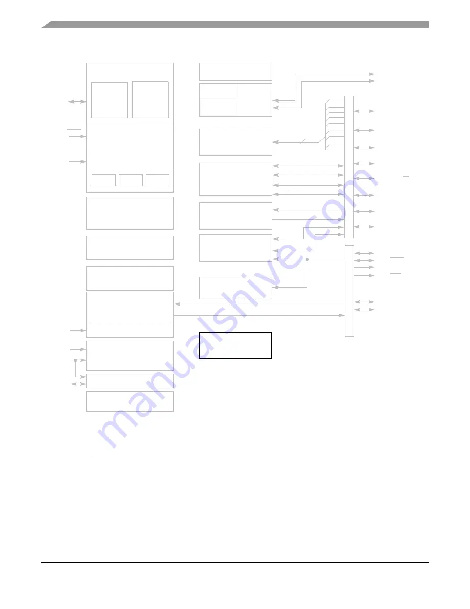 Freescale Semiconductor HCS08 Series Скачать руководство пользователя страница 276