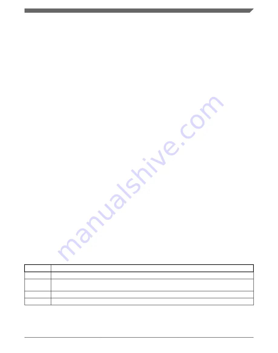 Freescale Semiconductor i.MX 6DualLite Reference Manual Download Page 23