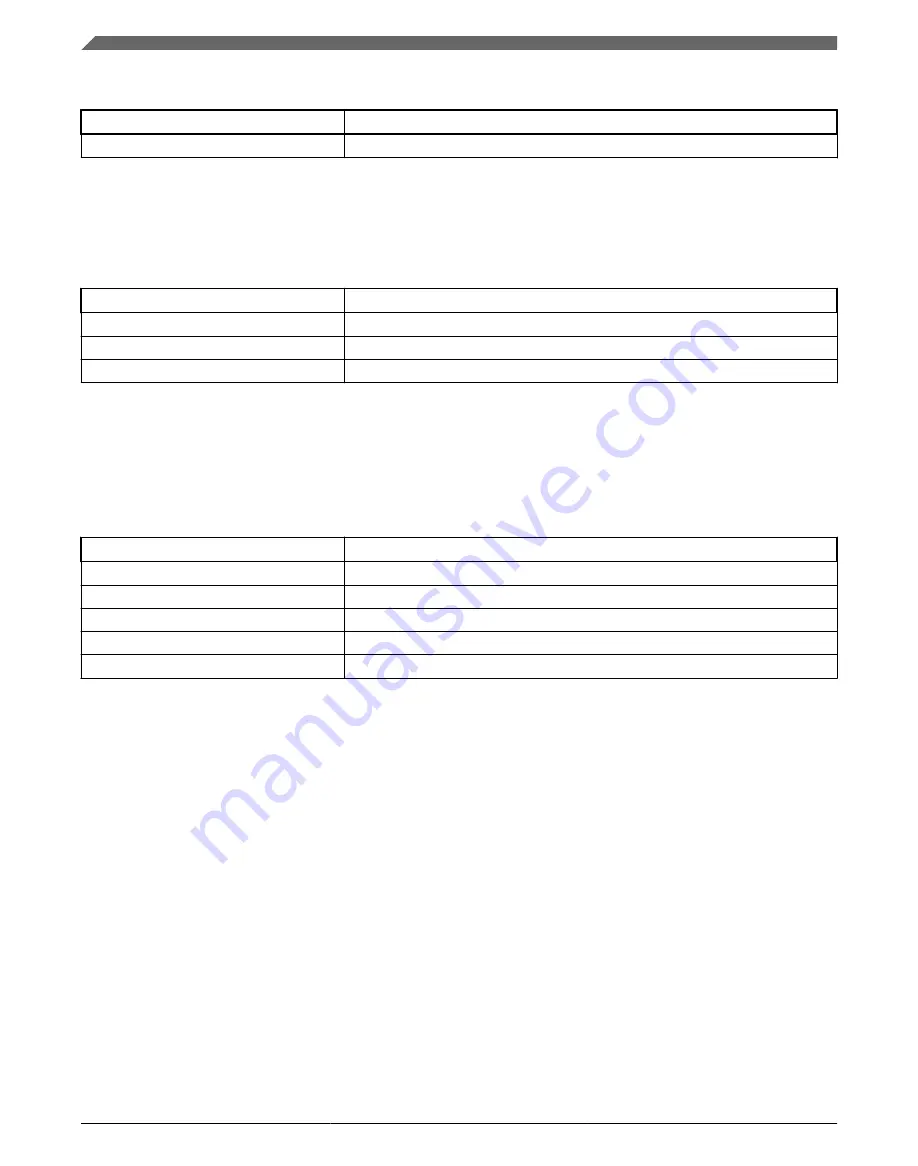 Freescale Semiconductor i.MX 6DualLite Reference Manual Download Page 120