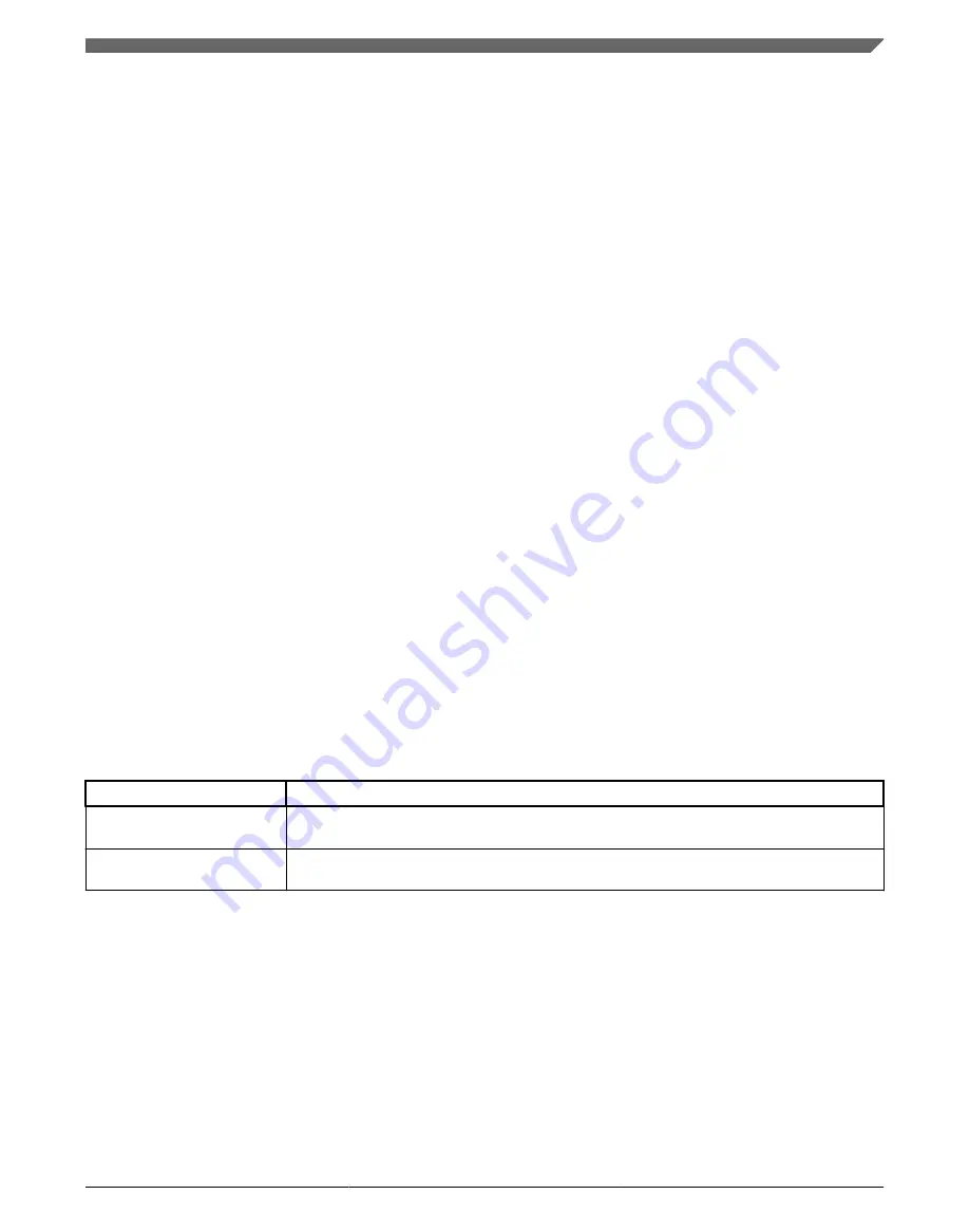 Freescale Semiconductor i.MX 6DualLite Reference Manual Download Page 157