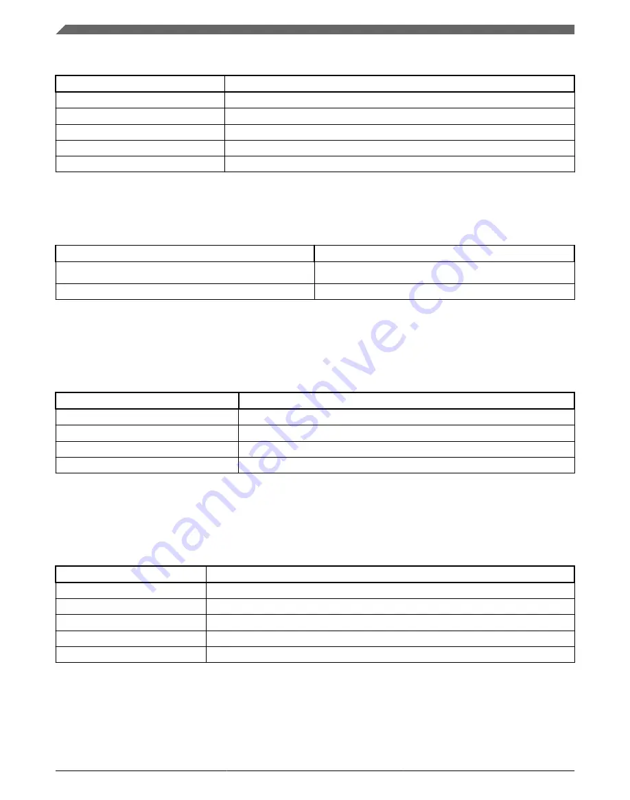 Freescale Semiconductor i.MX 6DualLite Reference Manual Download Page 250