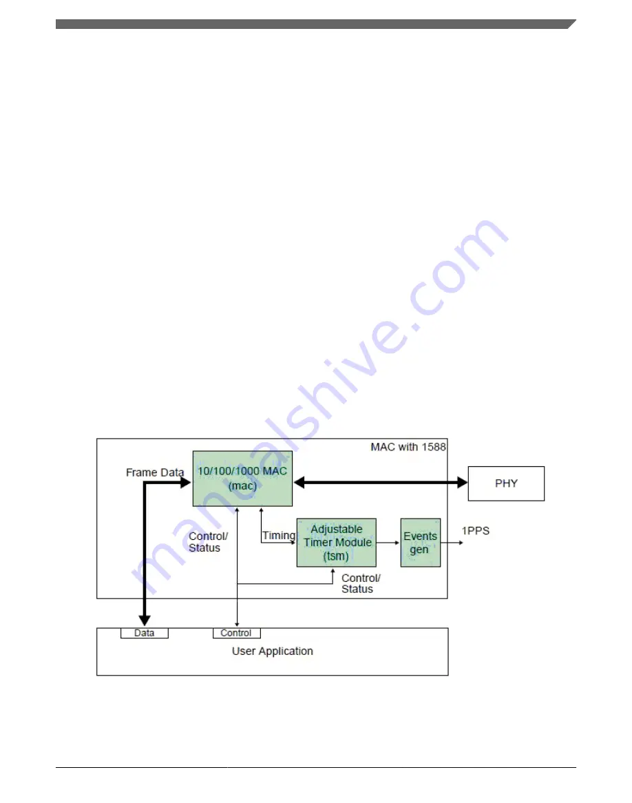 Freescale Semiconductor i.MX 6DualLite Reference Manual Download Page 277