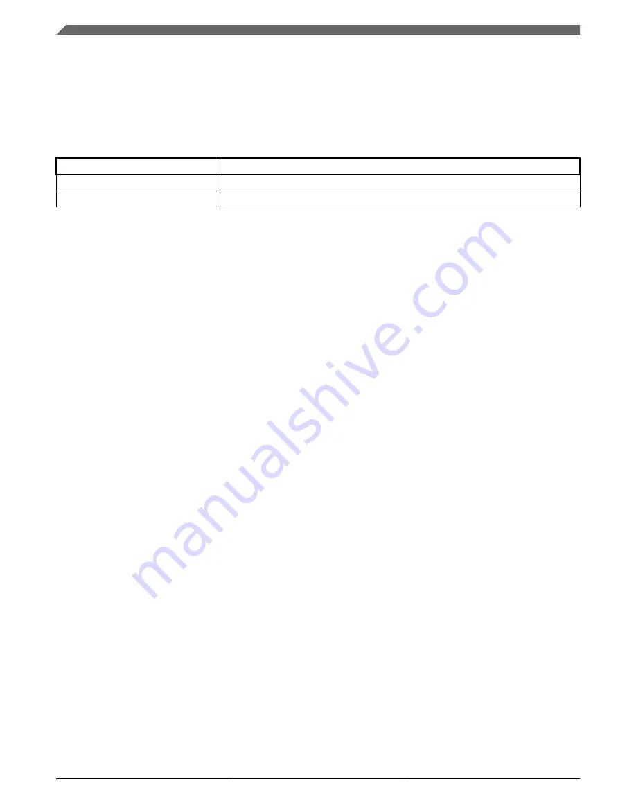 Freescale Semiconductor i.MX 6DualLite Reference Manual Download Page 300