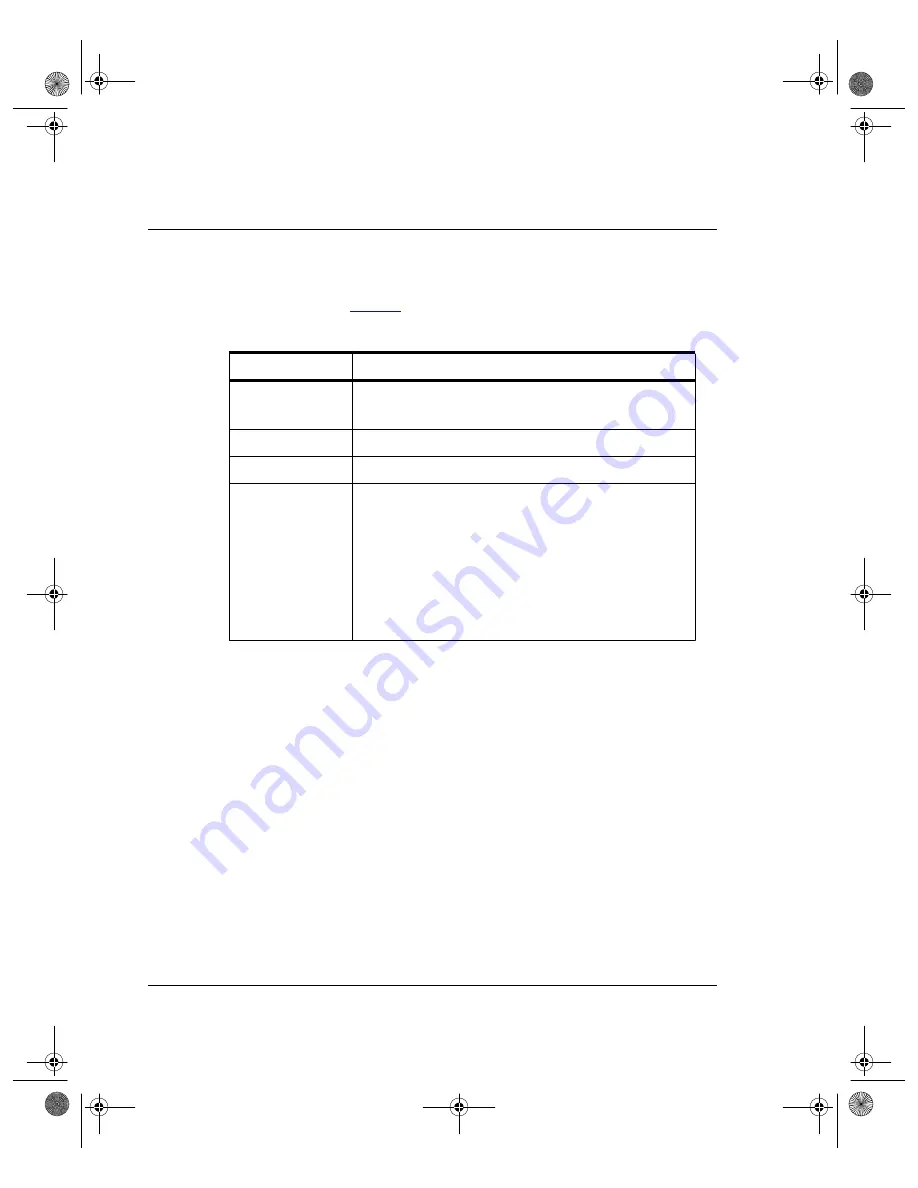 Freescale Semiconductor i.MX27 PDK 1.0 Quick Start Manual Download Page 18