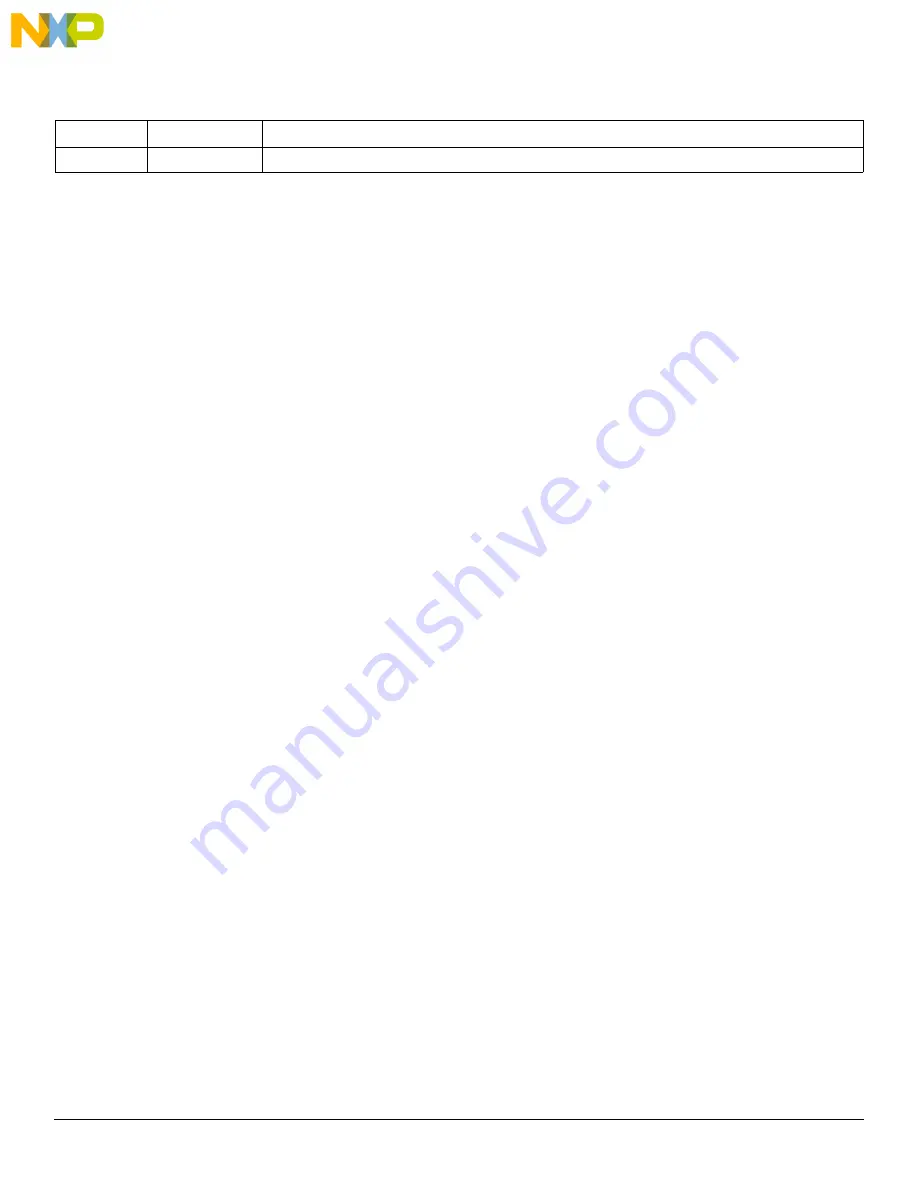 Freescale Semiconductor KIT33882EKEVB User Manual Download Page 23