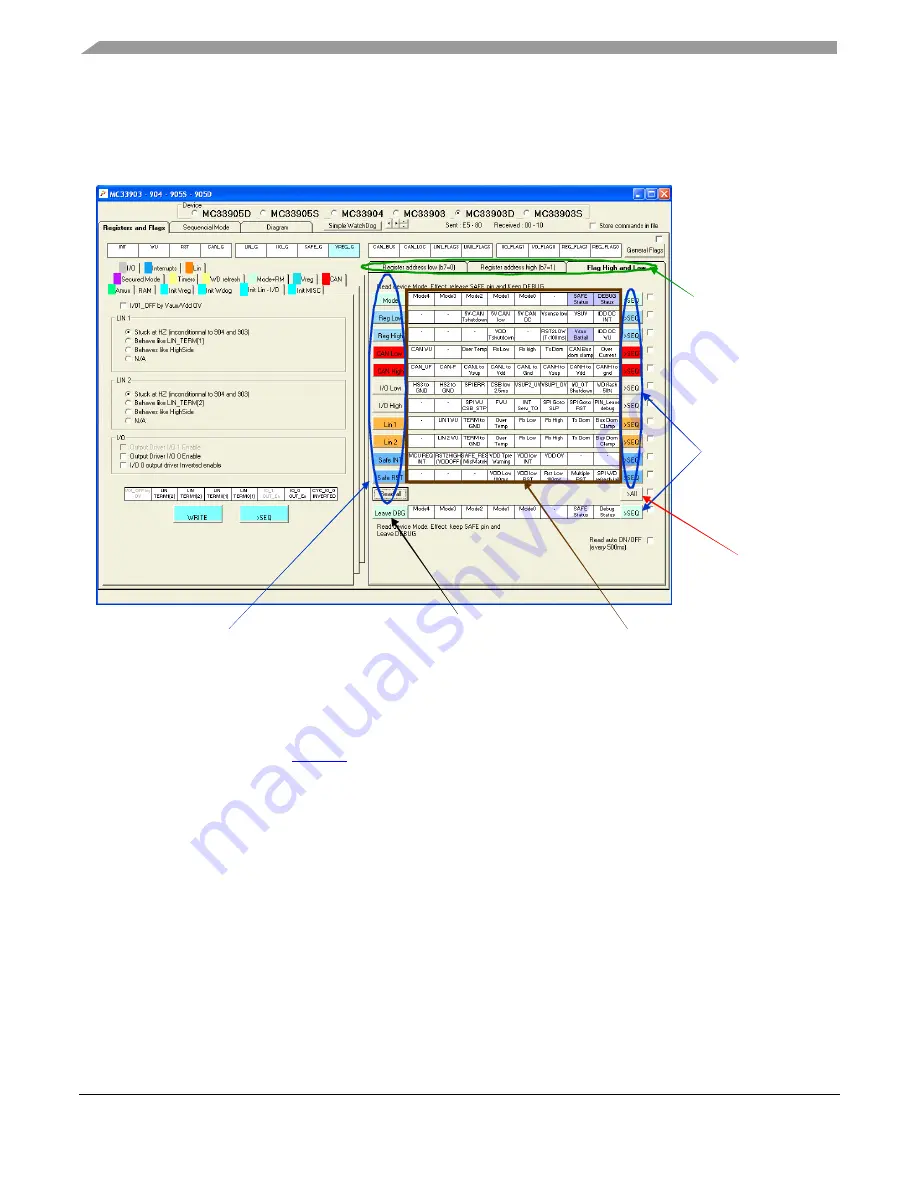 Freescale Semiconductor KIT33903 User Manual Download Page 12