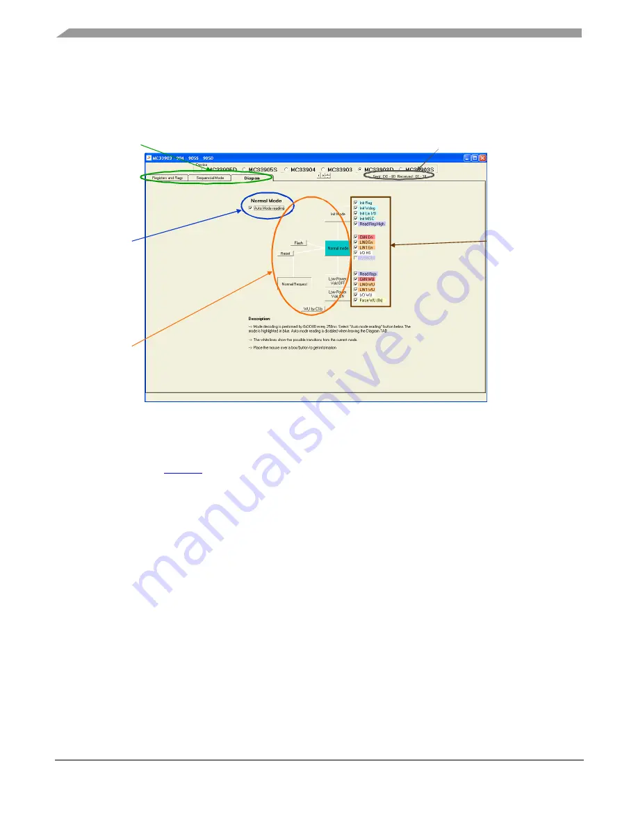 Freescale Semiconductor KIT33903 User Manual Download Page 16