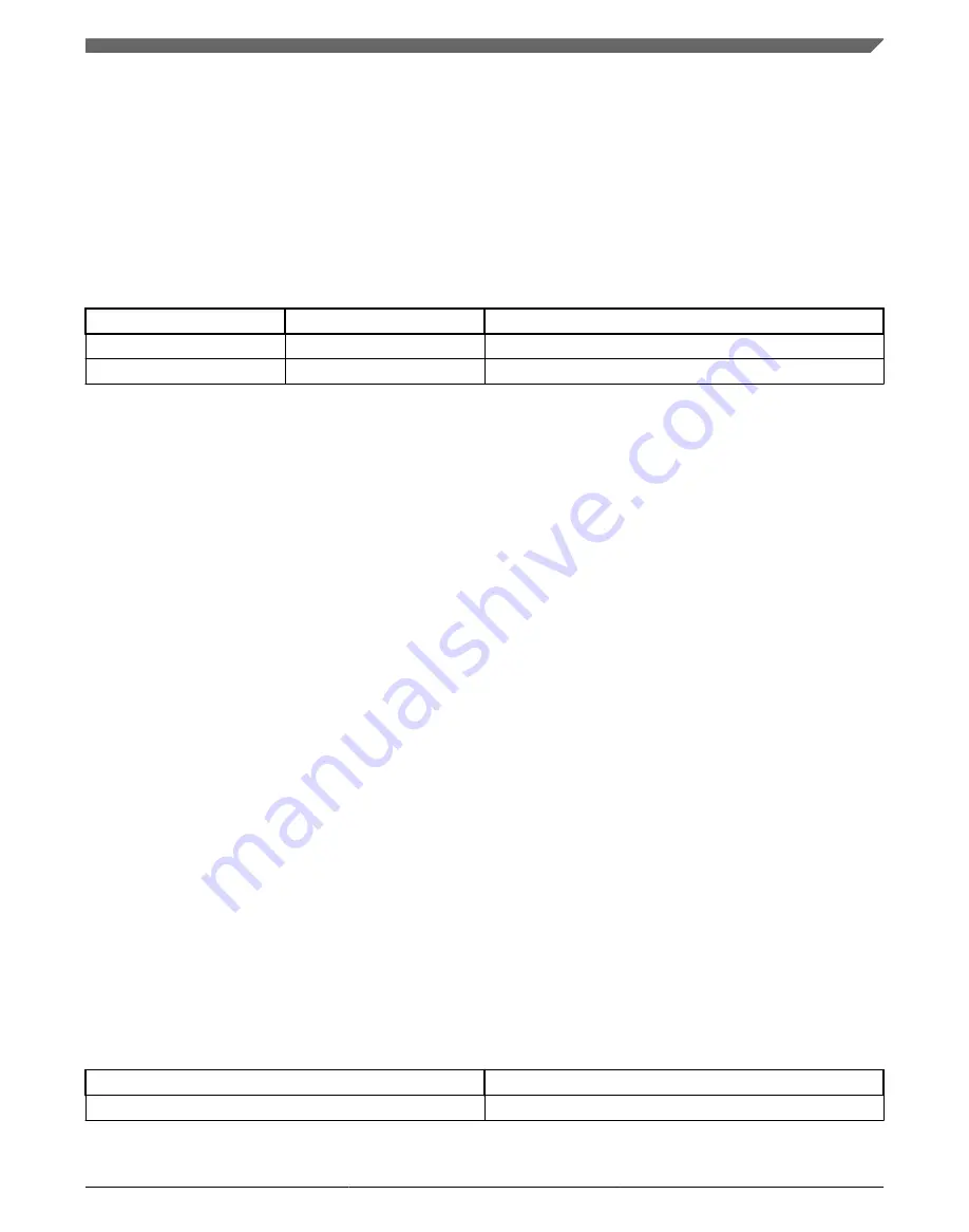 Freescale Semiconductor KKL02Z32CAF4R Скачать руководство пользователя страница 67