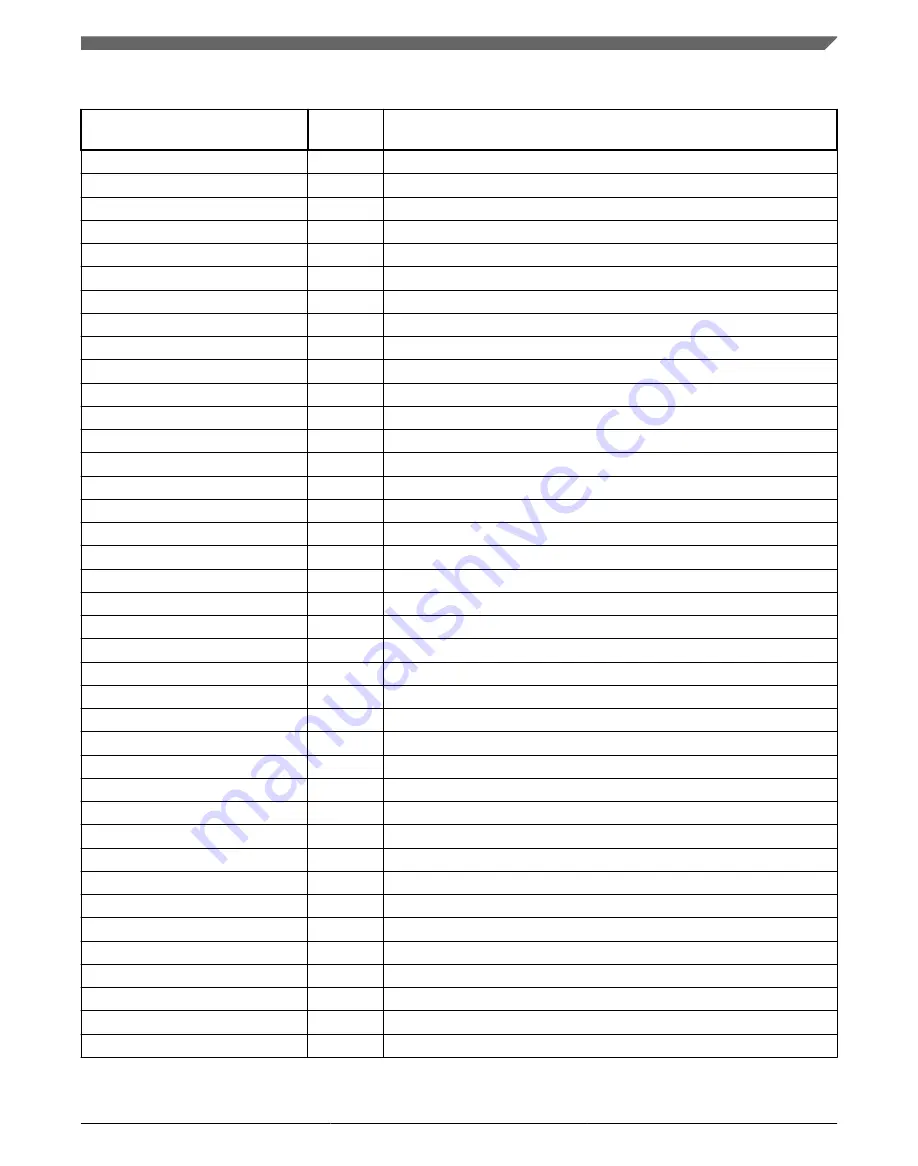 Freescale Semiconductor KKL02Z32CAF4R Reference Manual Download Page 81