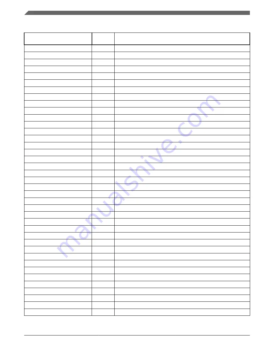 Freescale Semiconductor KKL02Z32CAF4R Reference Manual Download Page 82