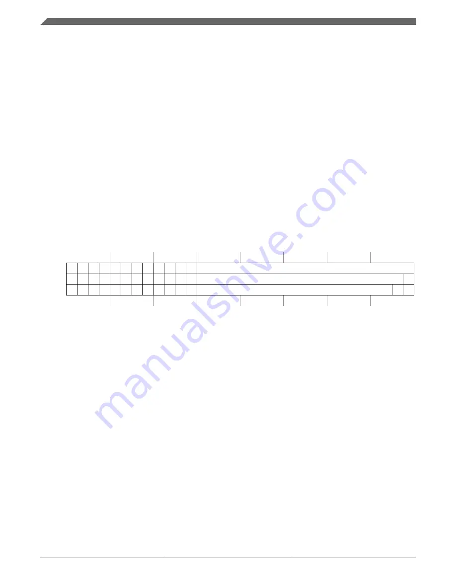 Freescale Semiconductor KKL02Z32CAF4R Reference Manual Download Page 200