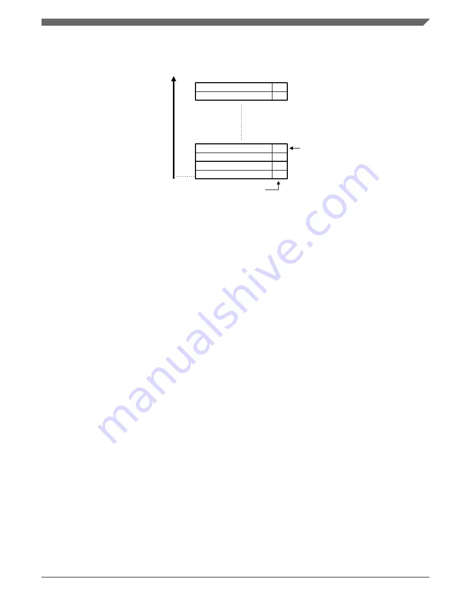 Freescale Semiconductor KKL02Z32CAF4R Скачать руководство пользователя страница 225