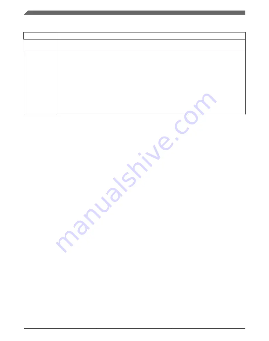 Freescale Semiconductor KKL02Z32CAF4R Reference Manual Download Page 244