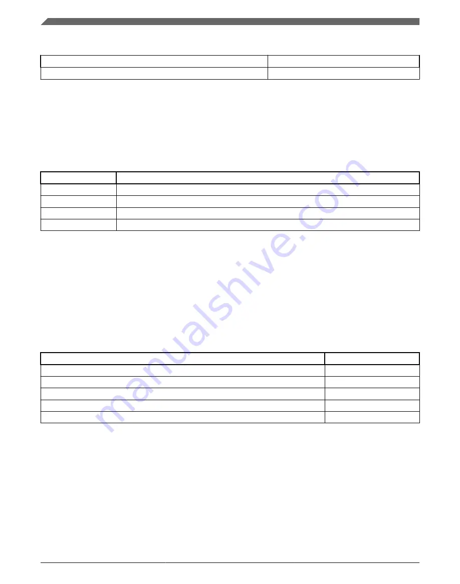 Freescale Semiconductor KKL02Z32CAF4R Reference Manual Download Page 328