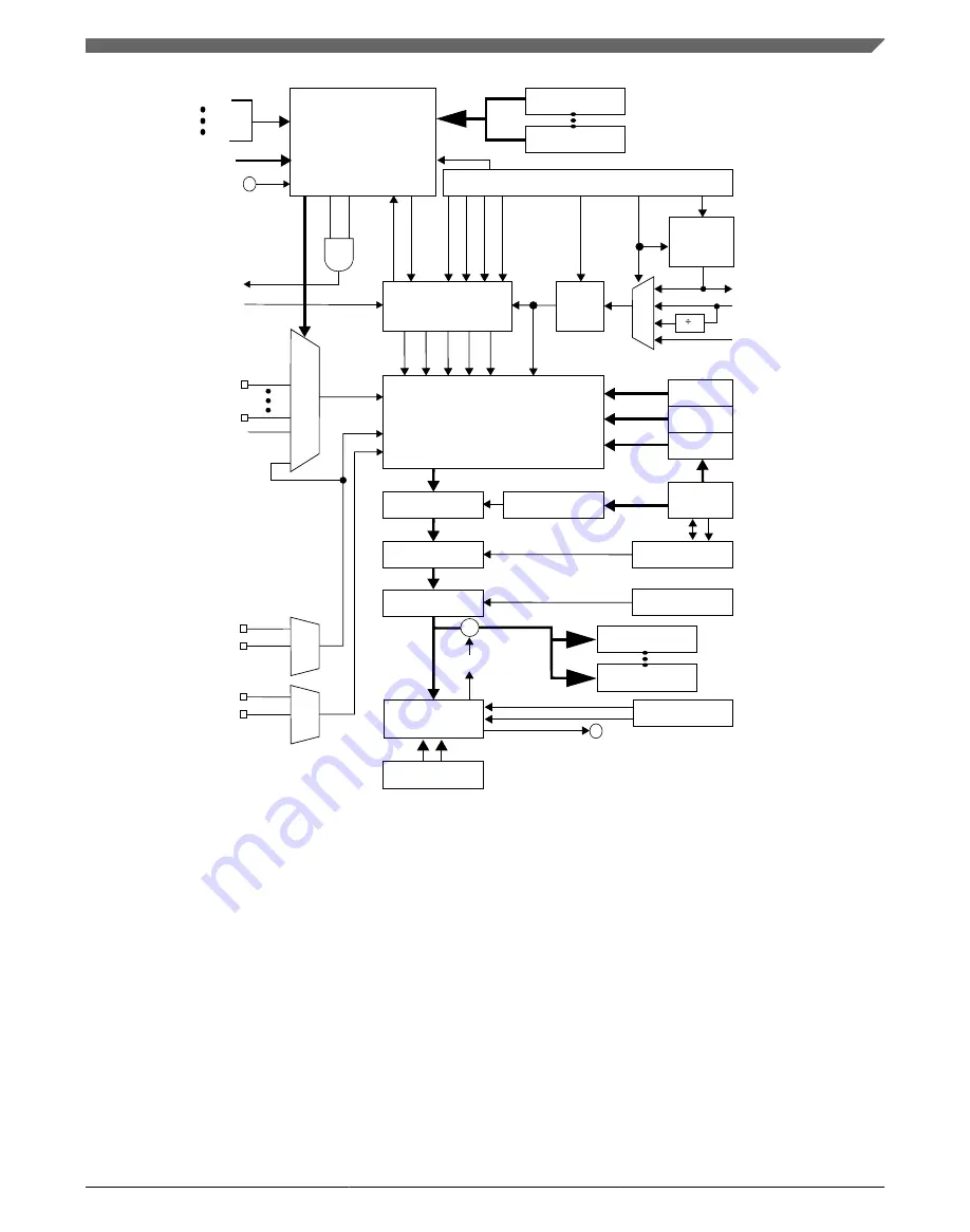 Freescale Semiconductor KKL02Z32CAF4R Reference Manual Download Page 341