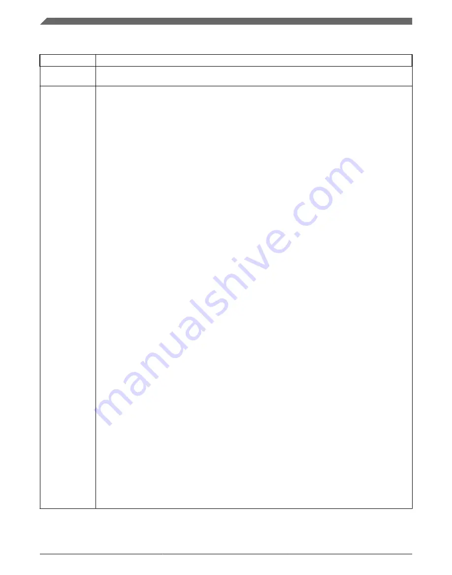 Freescale Semiconductor KKL02Z32CAF4R Скачать руководство пользователя страница 346