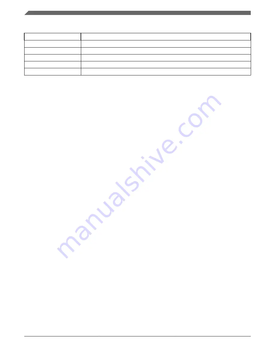 Freescale Semiconductor KKL02Z32CAF4R Reference Manual Download Page 368