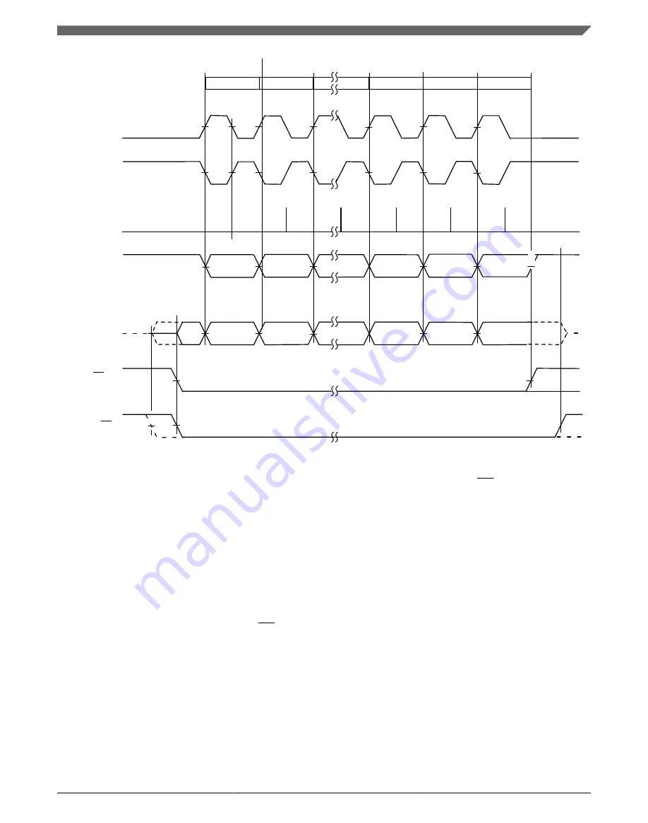 Freescale Semiconductor KKL02Z32CAF4R Reference Manual Download Page 459