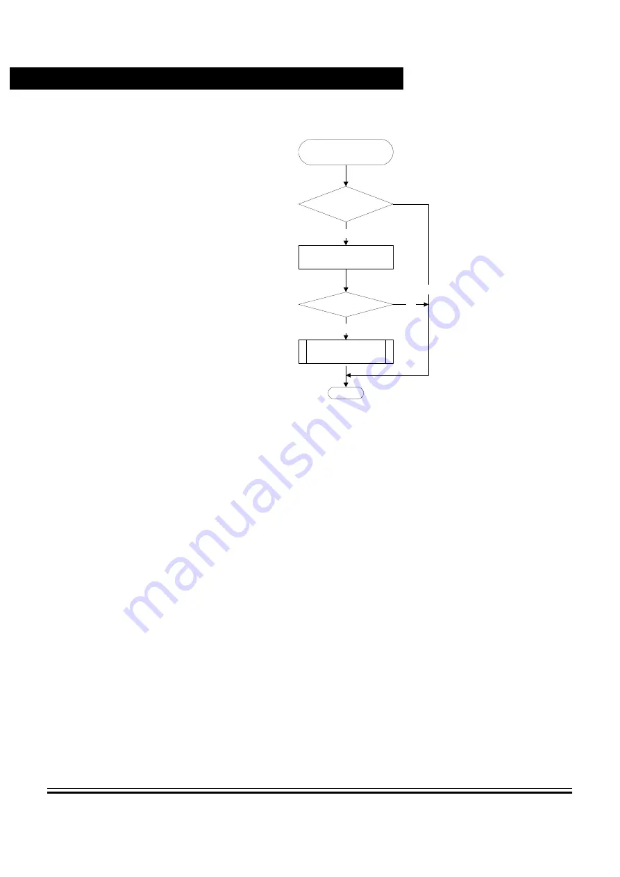 Freescale Semiconductor M68HC08 series Designer Reference Manual Download Page 56