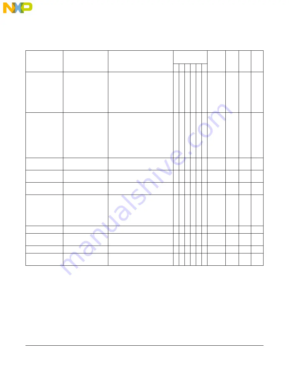 Freescale Semiconductor M68HC08AD Скачать руководство пользователя страница 13