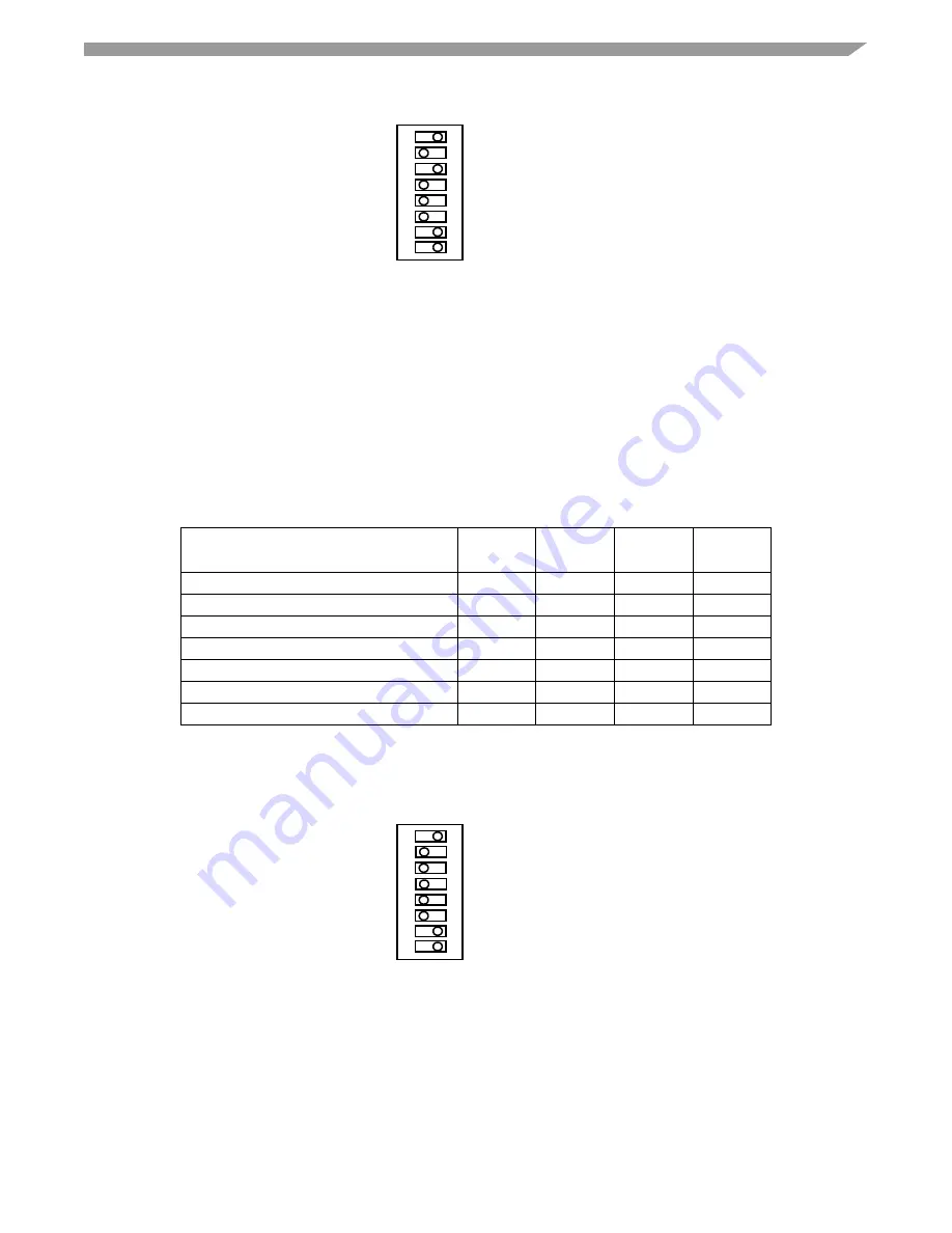 Freescale Semiconductor M9328MX21ADSE Скачать руководство пользователя страница 13