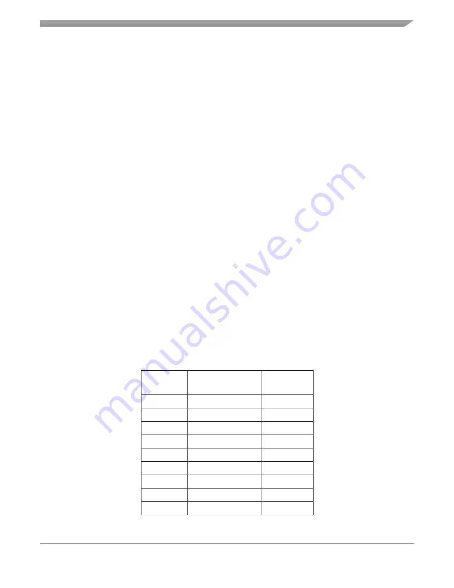 Freescale Semiconductor MC1322x Reference Manual Download Page 29