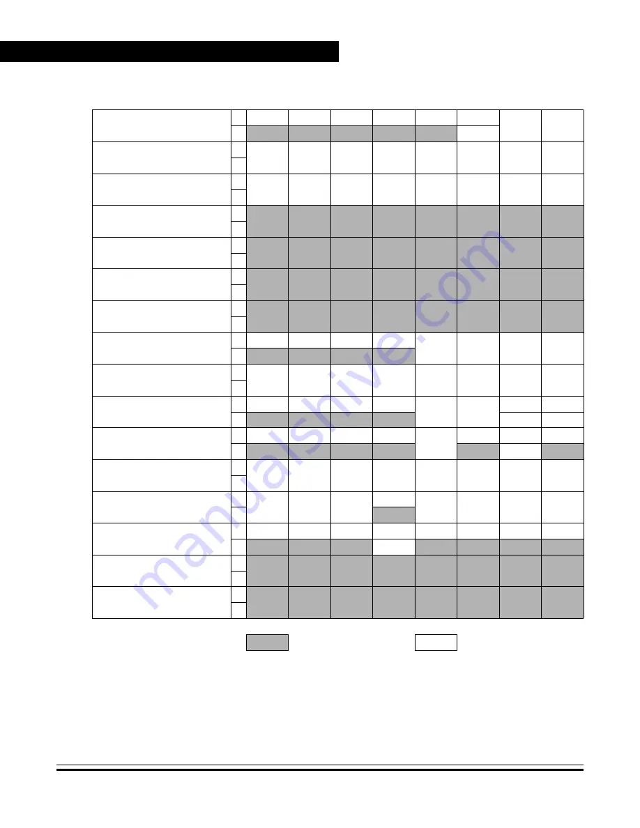 Freescale Semiconductor MC68HC08KH12 Скачать руководство пользователя страница 40