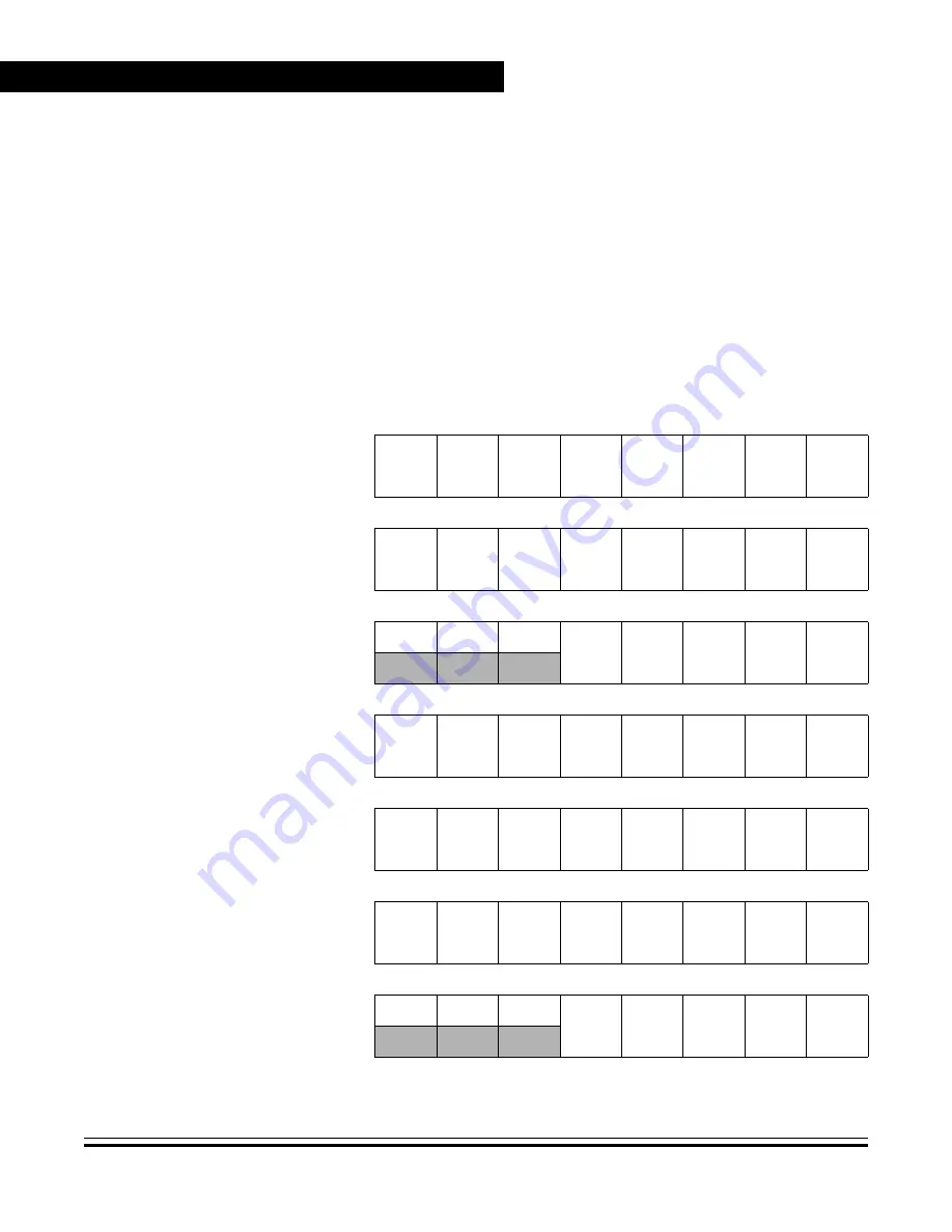 Freescale Semiconductor MC68HC08KH12 Скачать руководство пользователя страница 184