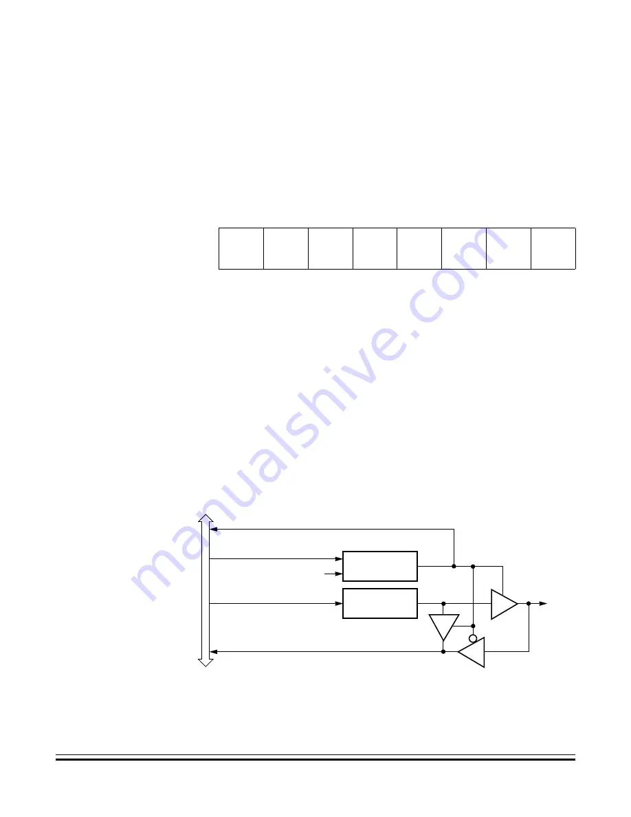 Freescale Semiconductor MC68HC08KH12 Datasheet Download Page 203