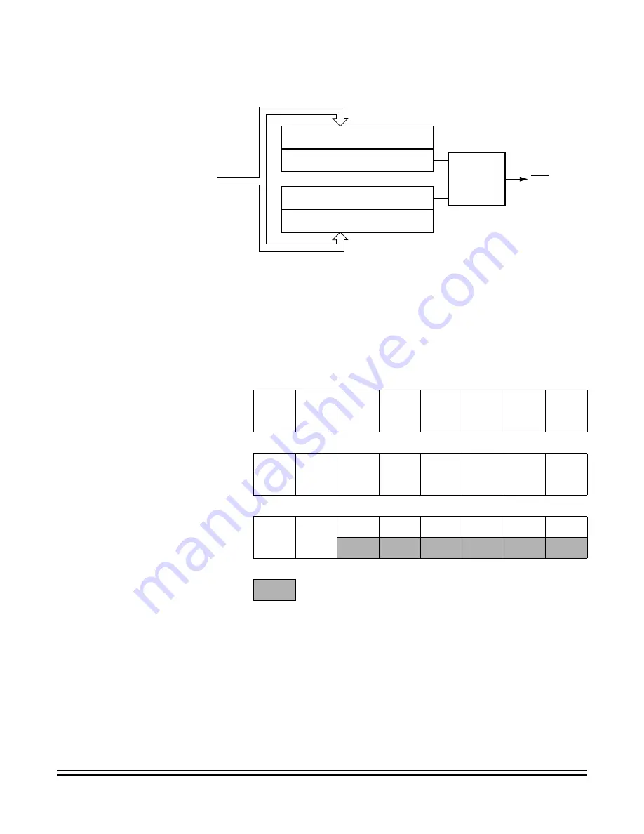 Freescale Semiconductor MC68HC08KH12 Скачать руководство пользователя страница 243