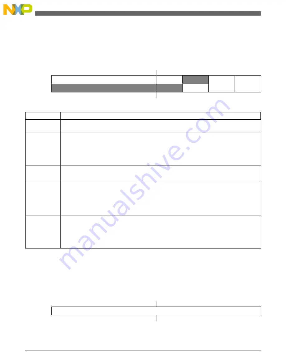 Freescale Semiconductor MC9S08PT60 Reference Manual Download Page 294