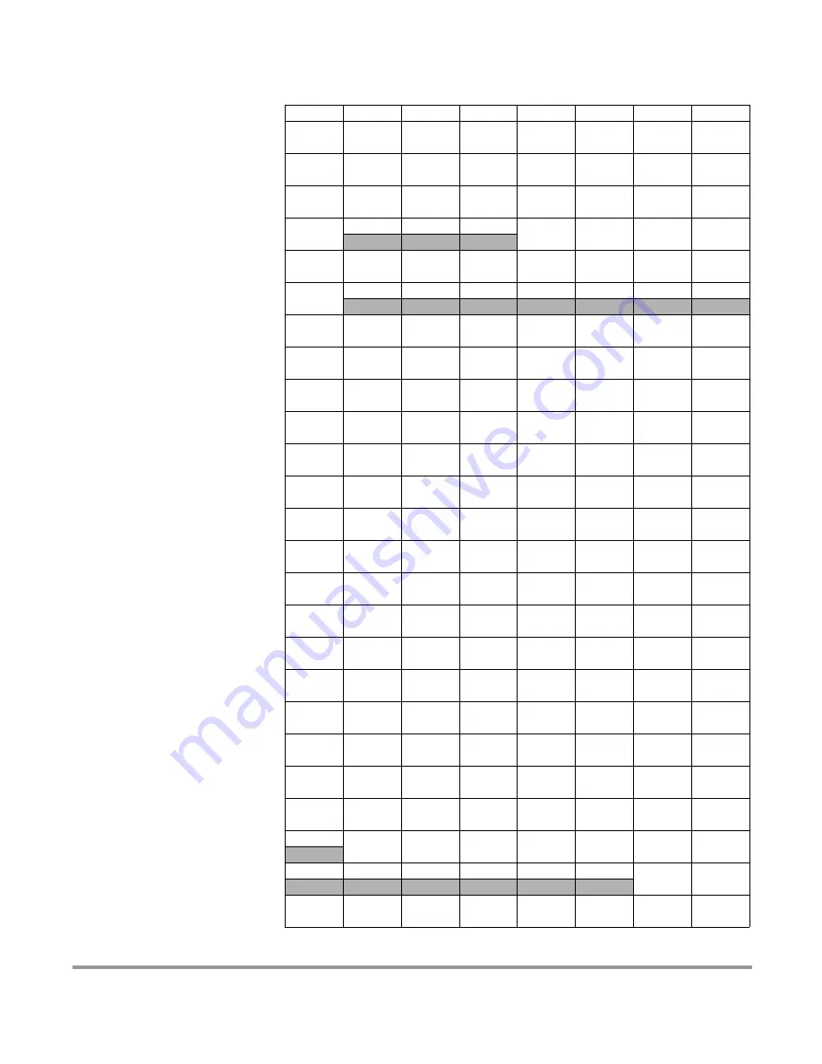 Freescale Semiconductor MC9S12A128 User Manual Download Page 36