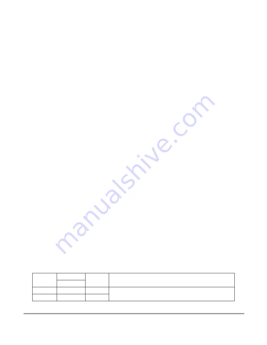 Freescale Semiconductor MC9S12A128 User Manual Download Page 72