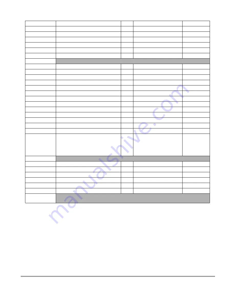 Freescale Semiconductor MC9S12A128 User Manual Download Page 82