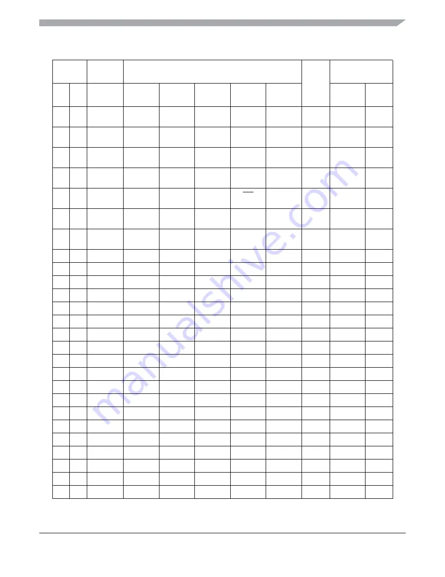 Freescale Semiconductor MC9S12ZVM series Reference Manual Download Page 45