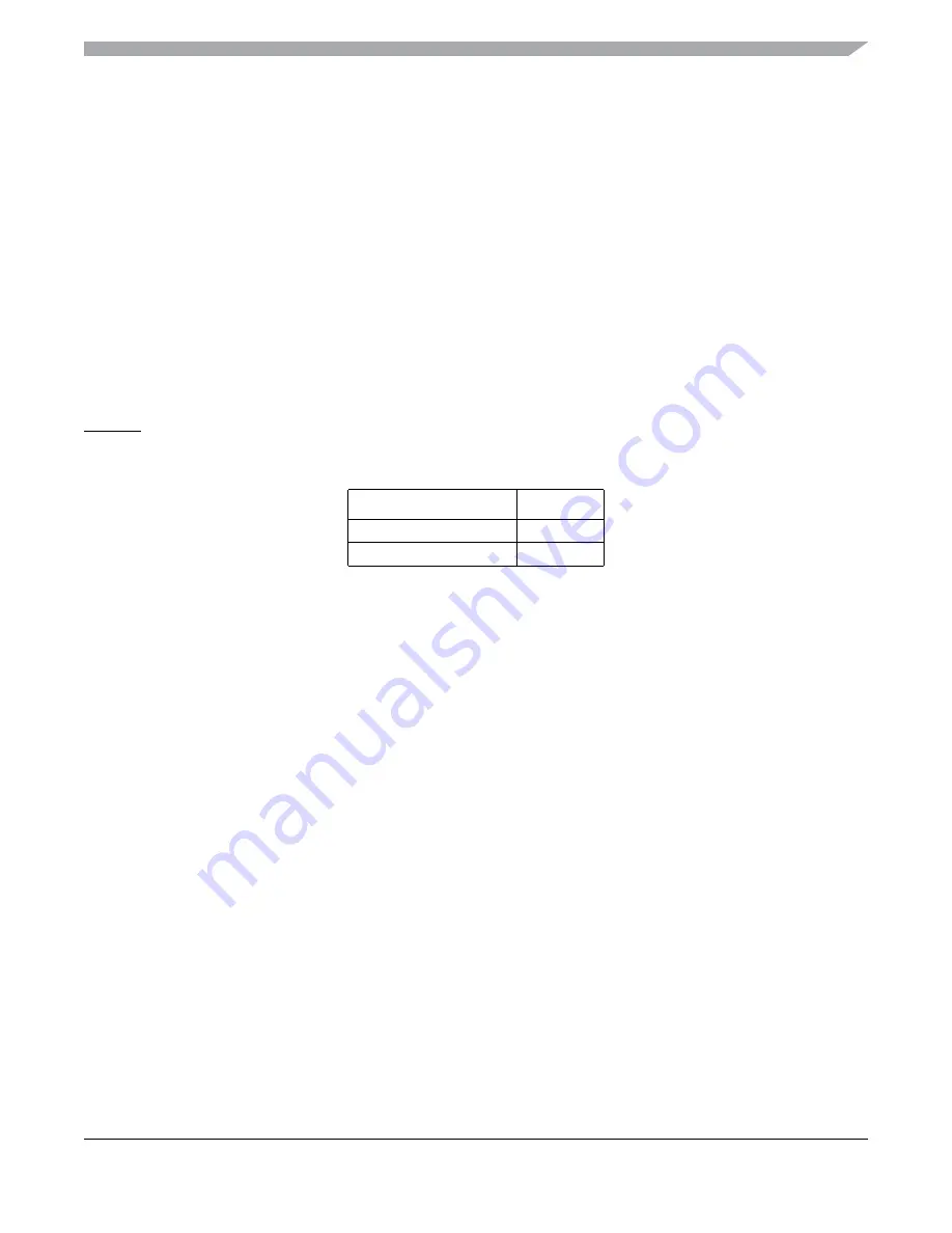 Freescale Semiconductor MC9S12ZVM series Reference Manual Download Page 49