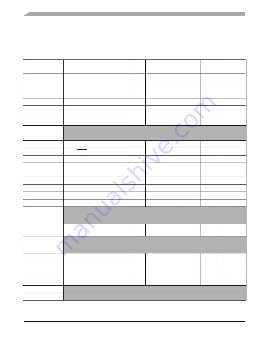 Freescale Semiconductor MC9S12ZVM series Reference Manual Download Page 54