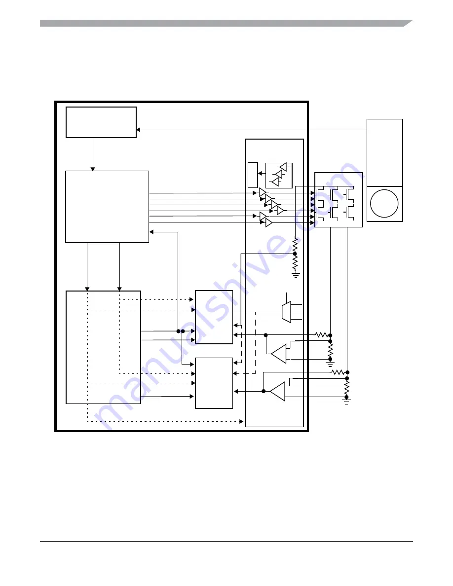 Freescale Semiconductor MC9S12ZVM series Reference Manual Download Page 61