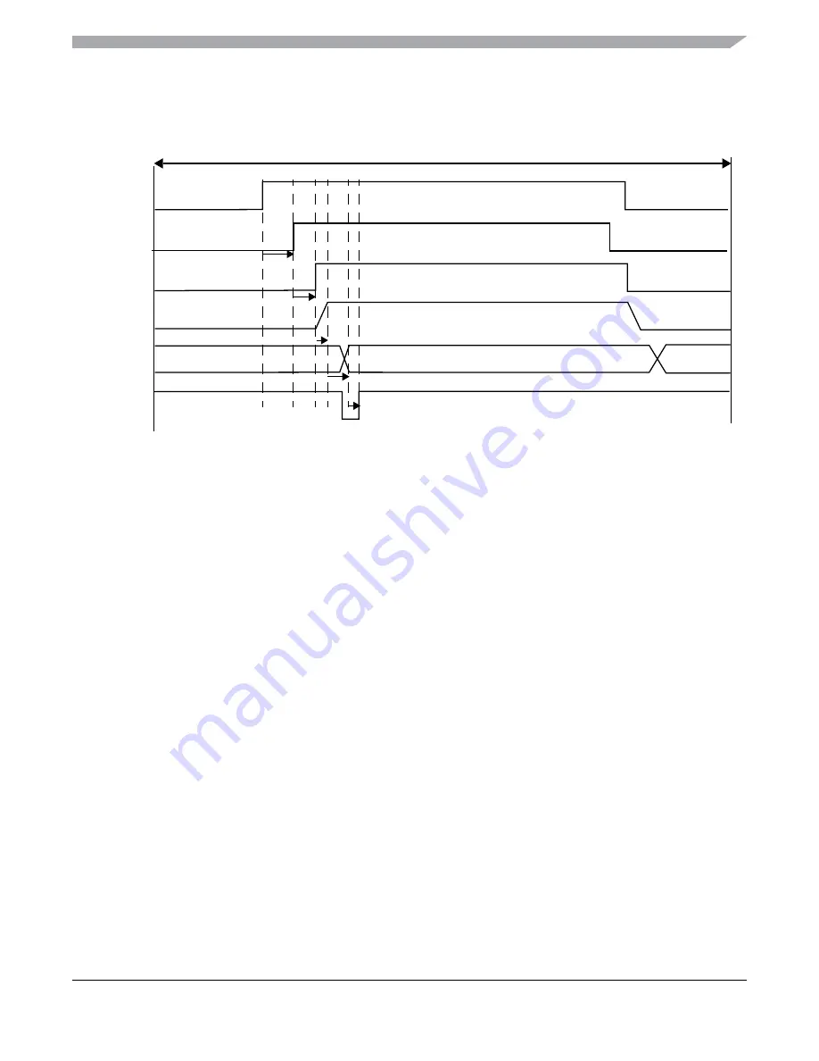 Freescale Semiconductor MC9S12ZVM series Скачать руководство пользователя страница 63