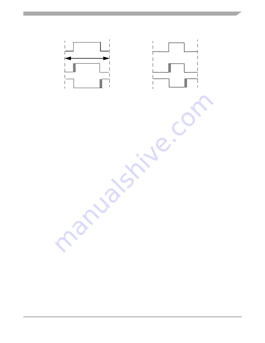 Freescale Semiconductor MC9S12ZVM series Reference Manual Download Page 71