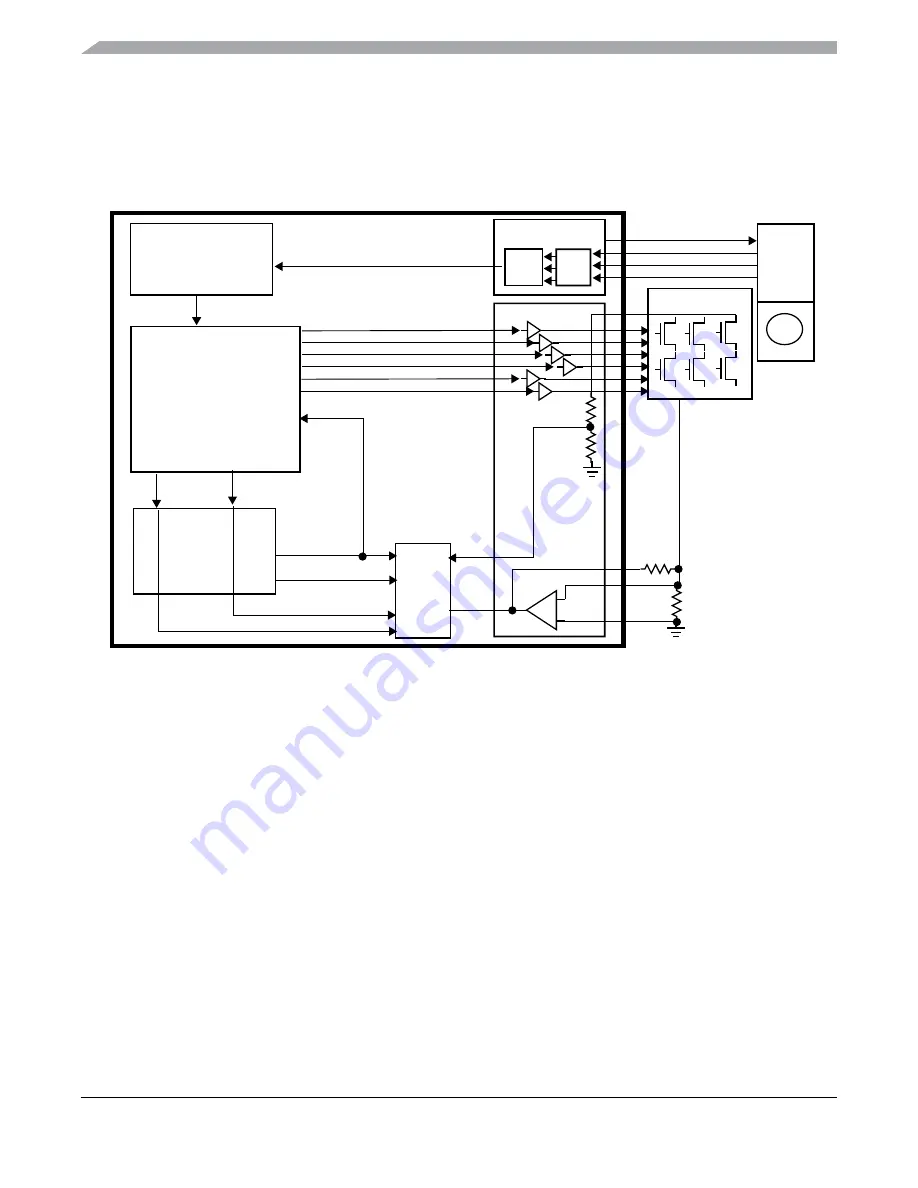 Freescale Semiconductor MC9S12ZVM series Reference Manual Download Page 72