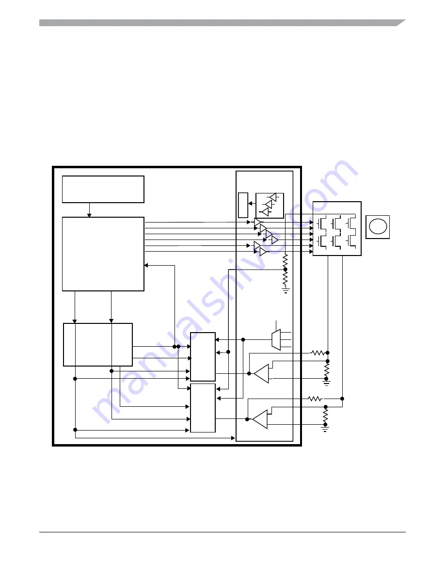 Freescale Semiconductor MC9S12ZVM series Reference Manual Download Page 73