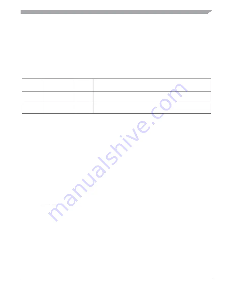 Freescale Semiconductor MC9S12ZVM series Reference Manual Download Page 83